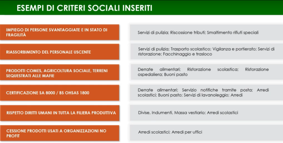 criteri sociali