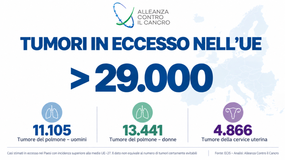 Tumori in eccesso nell’UE